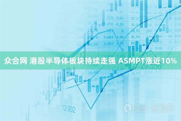 众合网 港股半导体板块持续走强 ASMPT涨近10%